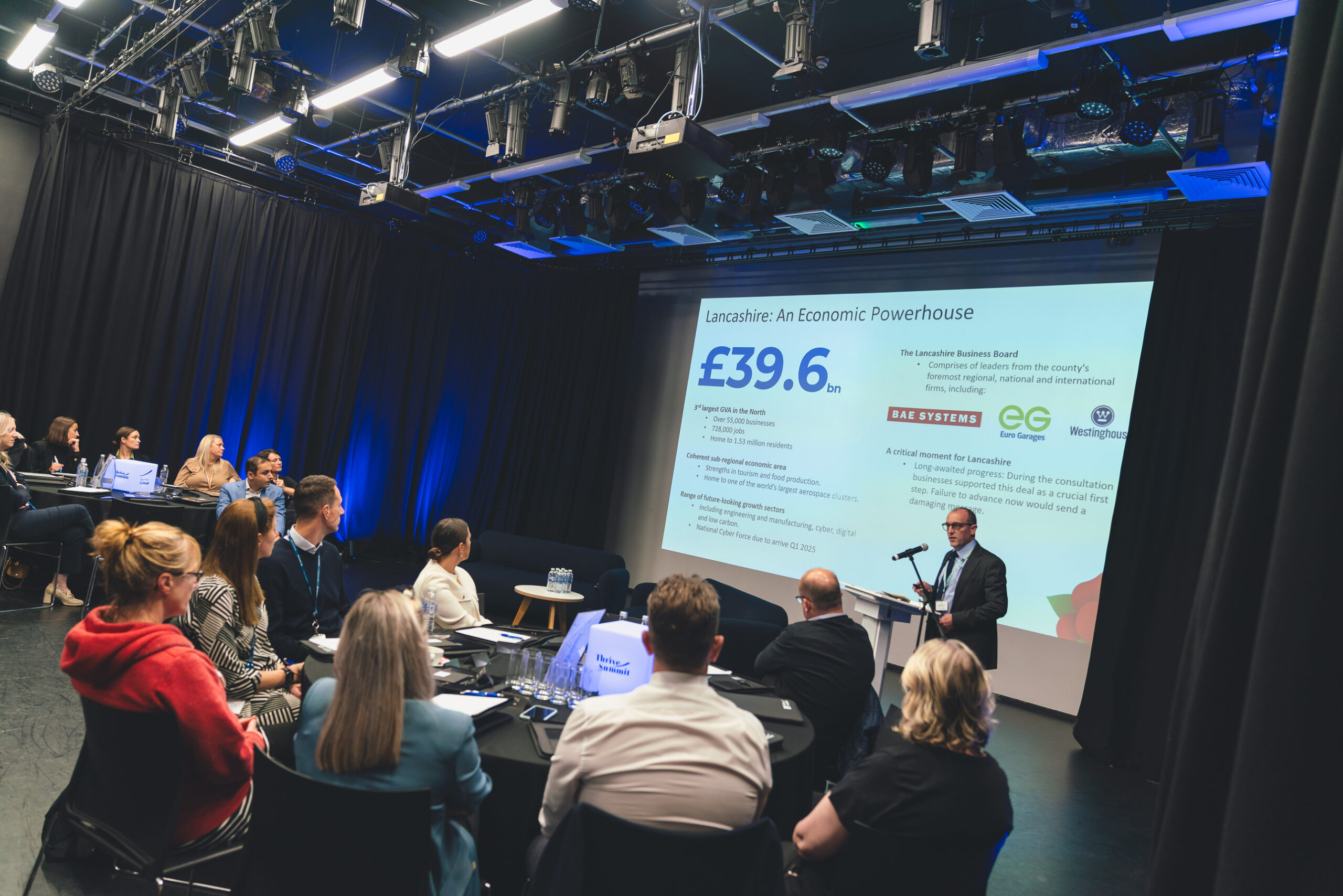 Thrive-Summit-26.09.24-Burnley-College-web-ver-35-scaled
