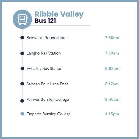SL-BCSFC-Travel-Website-Graphic-Ribble-Valley.jpg
