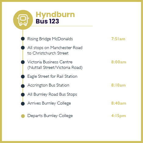 SL-BCSFC-Travel-Website-Graphics-Hynburn.jpg
